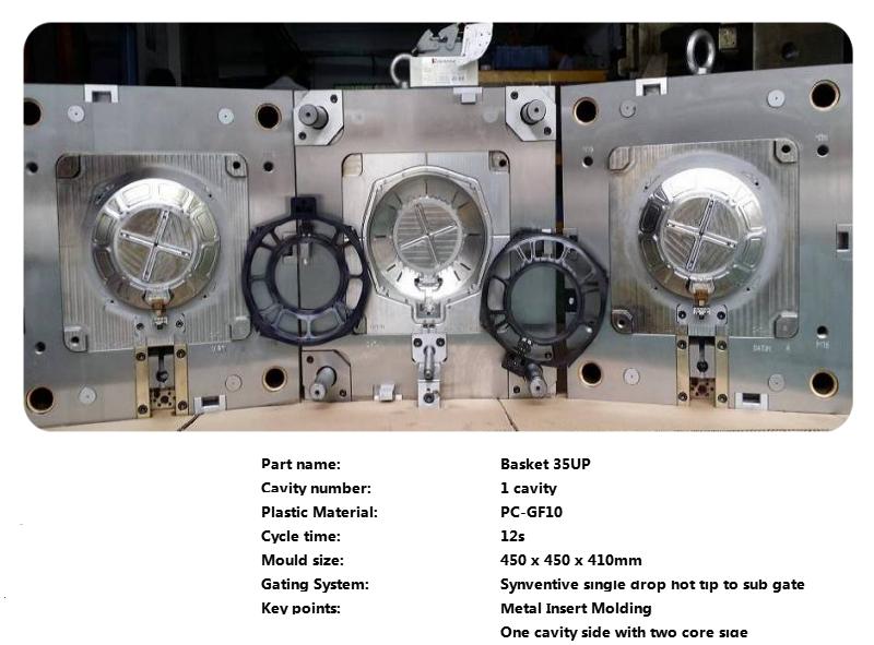 injection molding factory